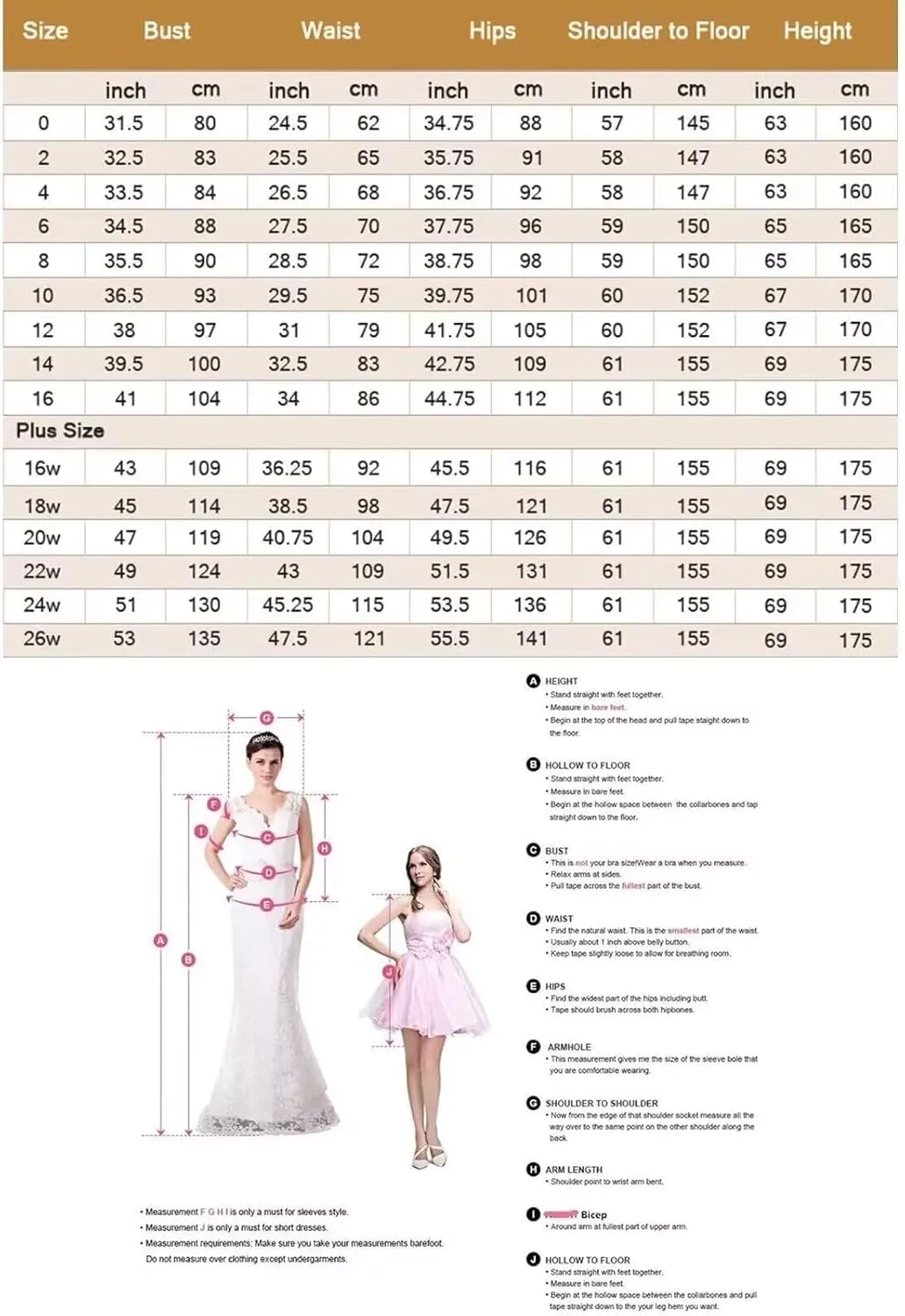 V Neck Bridesmaid Dresses for Women Short Sleeve Ruffle A Line Formal Evening Dress